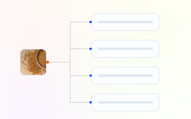 Live Order Tracking